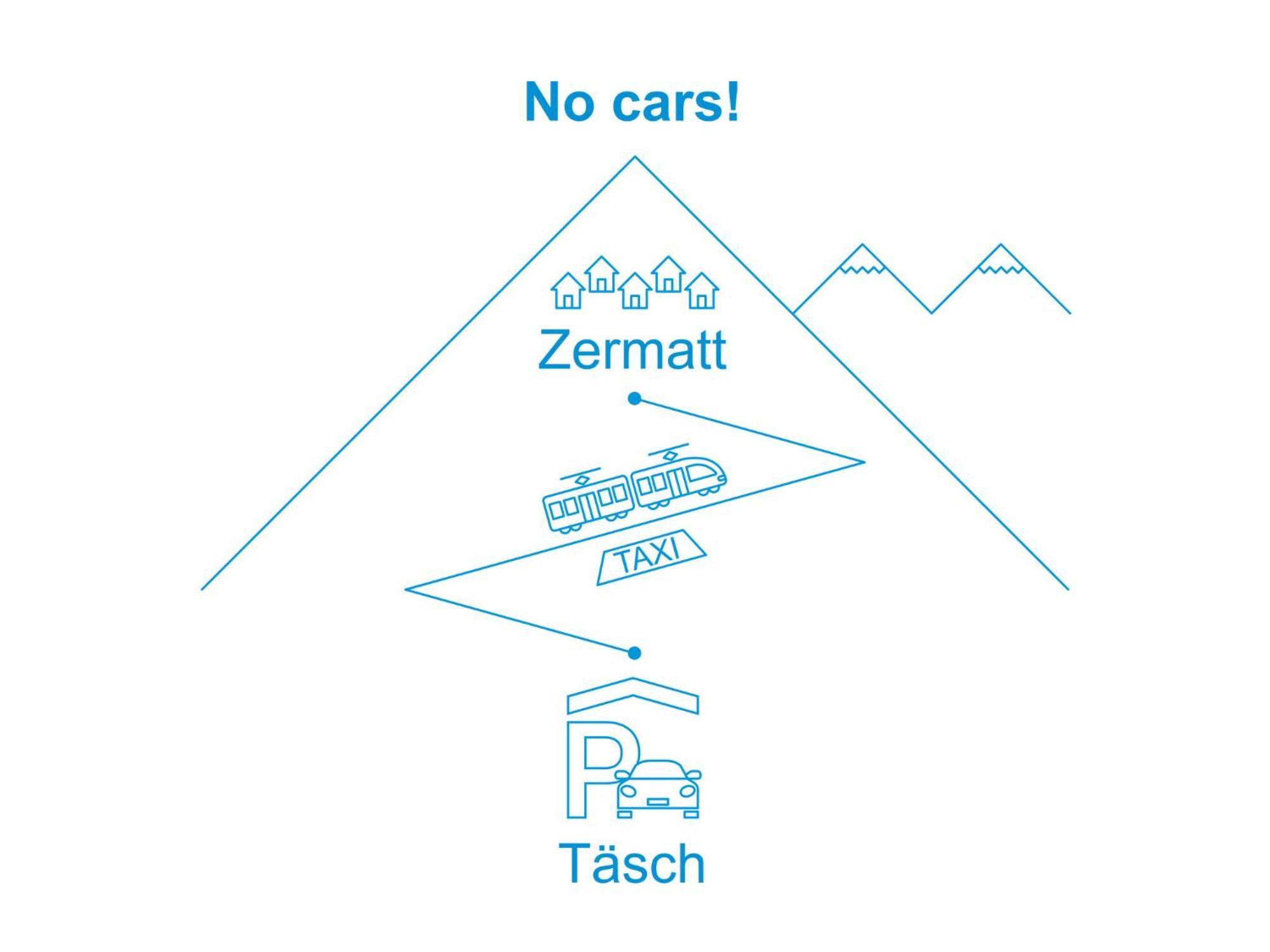 Apartment Grillon-3 By Interhome Zermatt Luaran gambar